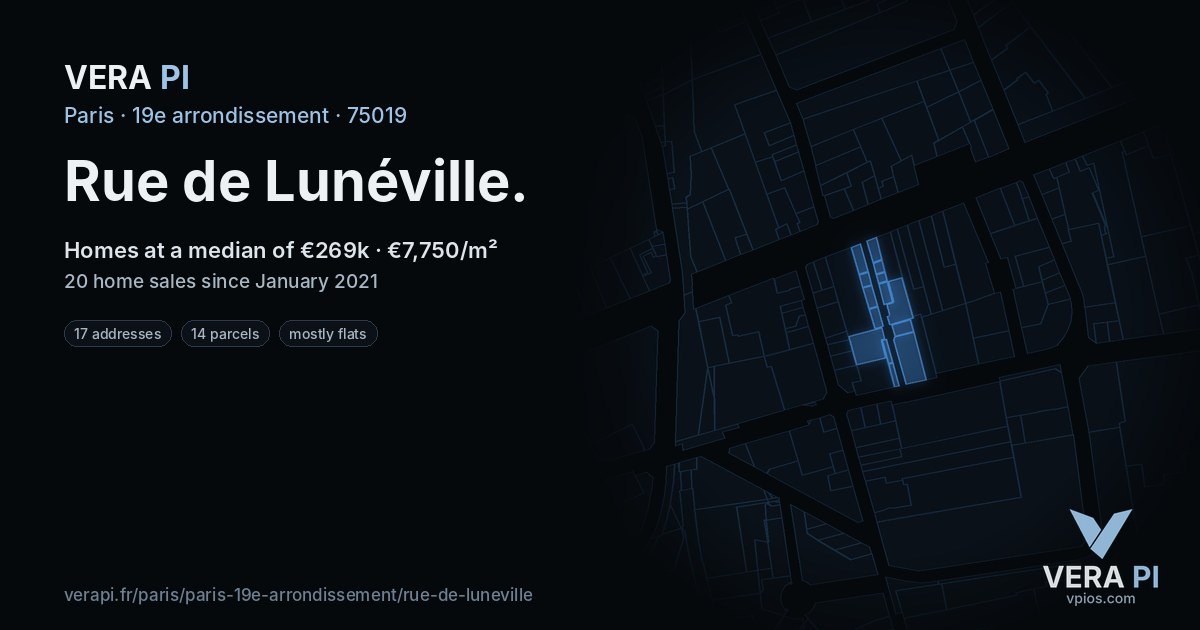 Rue de Lunéville, 19e arrondissement at night – every parcel coloured by the prices around it, the street's own parcels lit