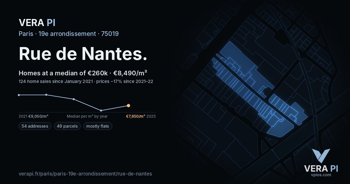 Rue de Nantes, 19e arrondissement at night – every parcel coloured by the prices around it, the street's own parcels lit