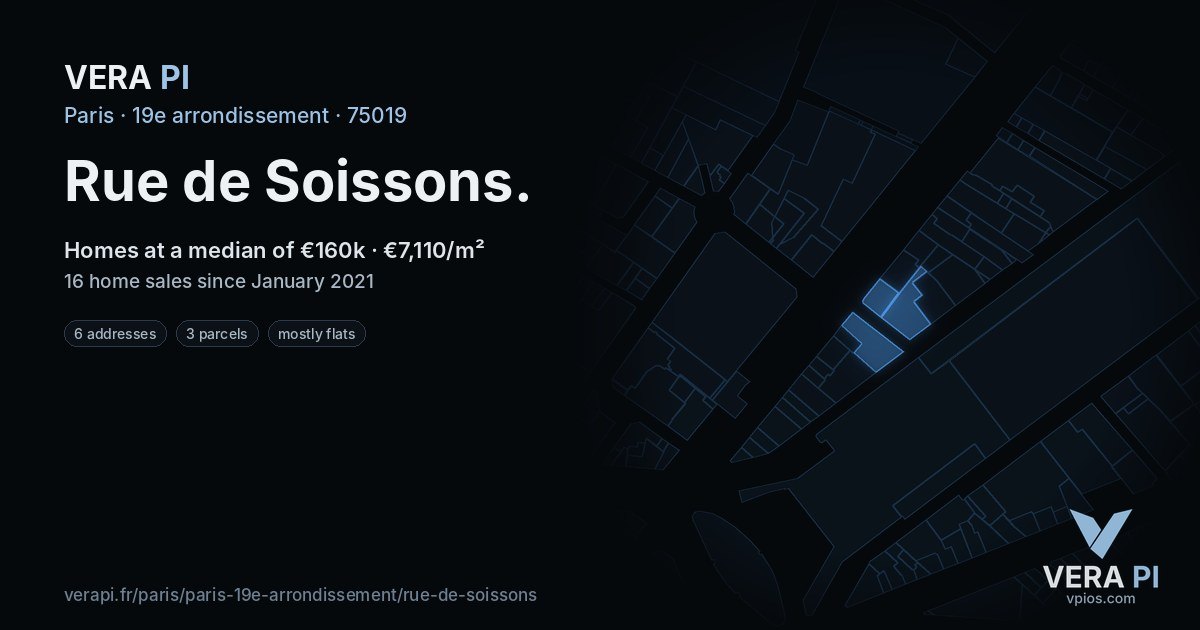 Rue de Soissons, 19e arrondissement at night – every parcel coloured by the prices around it, the street's own parcels lit