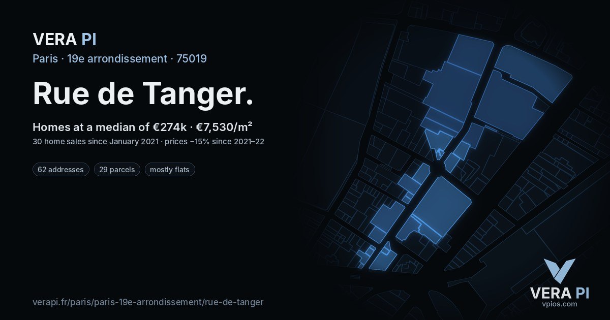 Rue de Tanger, 19e arrondissement at night – every parcel coloured by the prices around it, the street's own parcels lit
