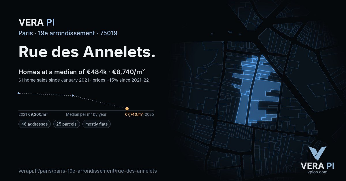 Rue des Annelets, 19e arrondissement at night – every parcel coloured by the prices around it, the street's own parcels lit