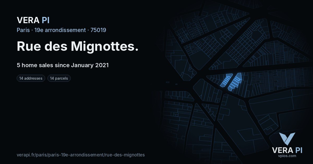 Rue des Mignottes, 19e arrondissement at night – every parcel coloured by the prices around it, the street's own parcels lit