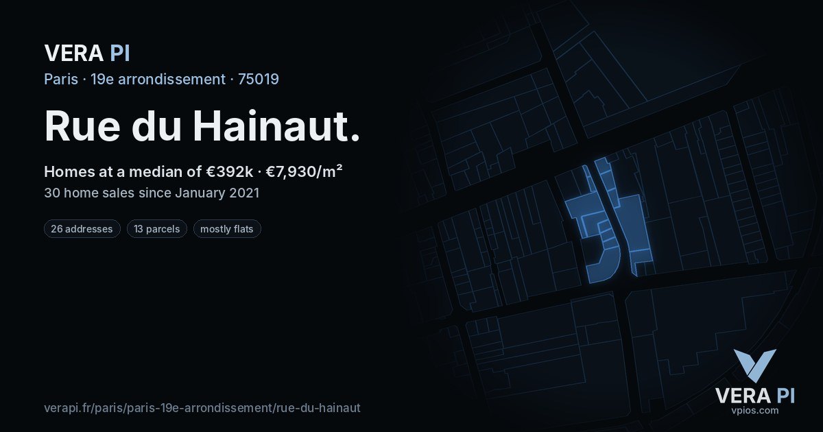 Rue du Hainaut, 19e arrondissement at night – every parcel coloured by the prices around it, the street's own parcels lit
