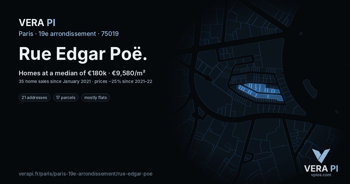 Rue Edgar Poë, 19e arrondissement at night – every parcel coloured by the prices around it, the street's own parcels lit