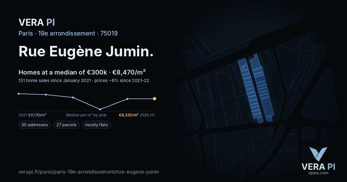 Rue Eugène Jumin, 19e arrondissement at night – every parcel coloured by the prices around it, the street's own parcels lit