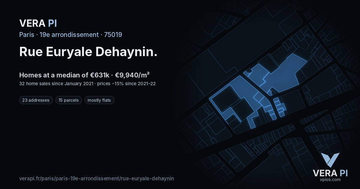 Rue Euryale Dehaynin, 19e arrondissement at night – every parcel coloured by the prices around it, the street's own parcels lit
