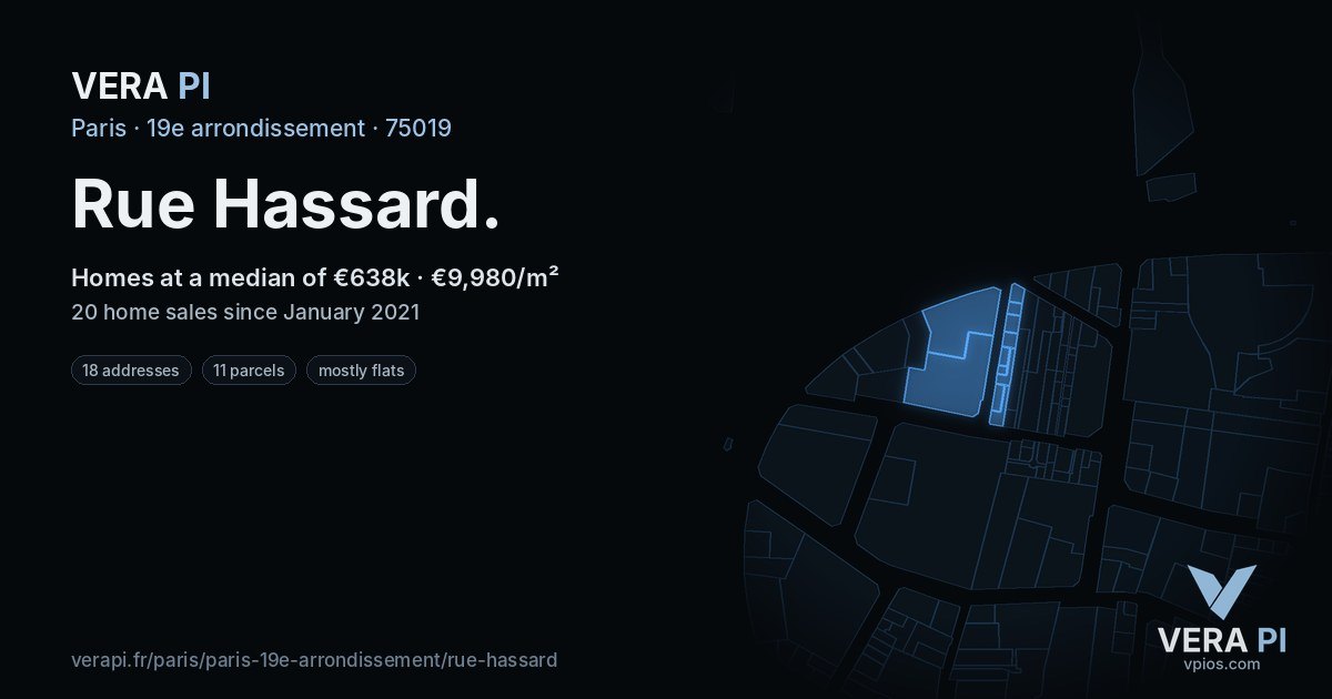 Rue Hassard, 19e arrondissement at night – every parcel coloured by the prices around it, the street's own parcels lit