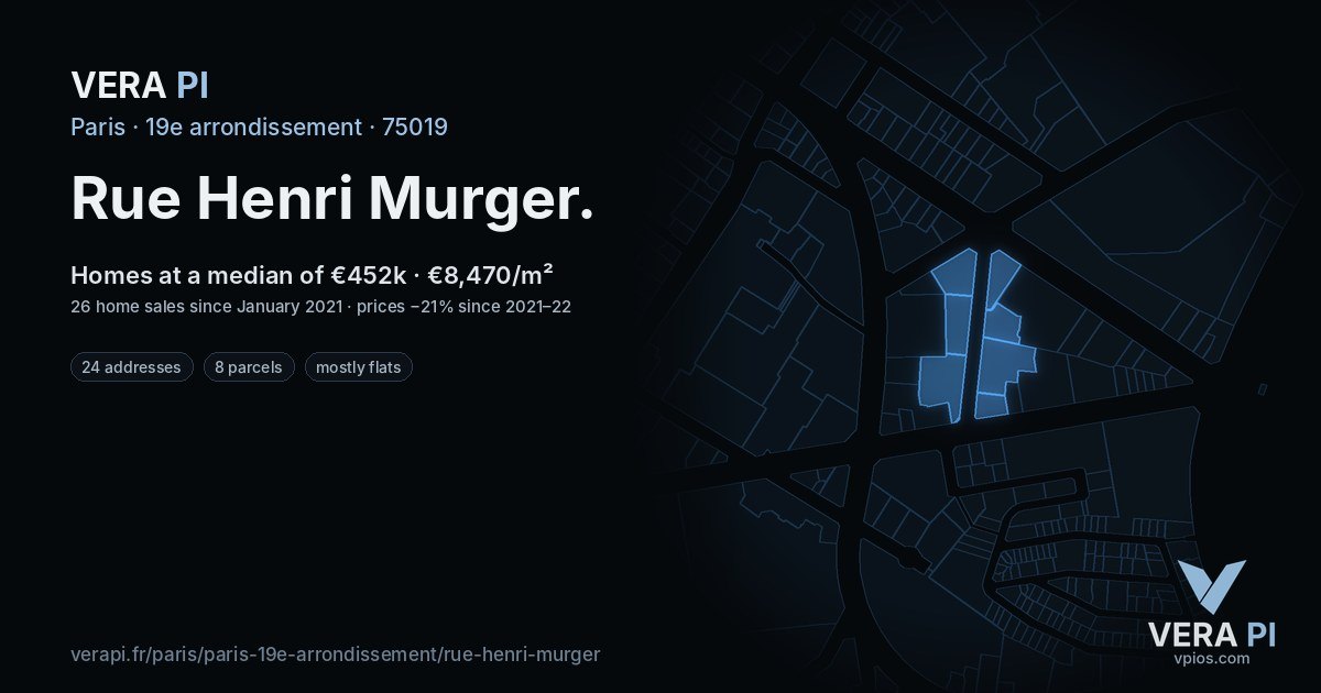 Rue Henri Murger, 19e arrondissement at night – every parcel coloured by the prices around it, the street's own parcels lit