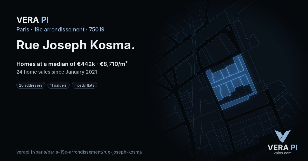 Rue Joseph Kosma, 19e arrondissement at night – every parcel coloured by the prices around it, the street's own parcels lit