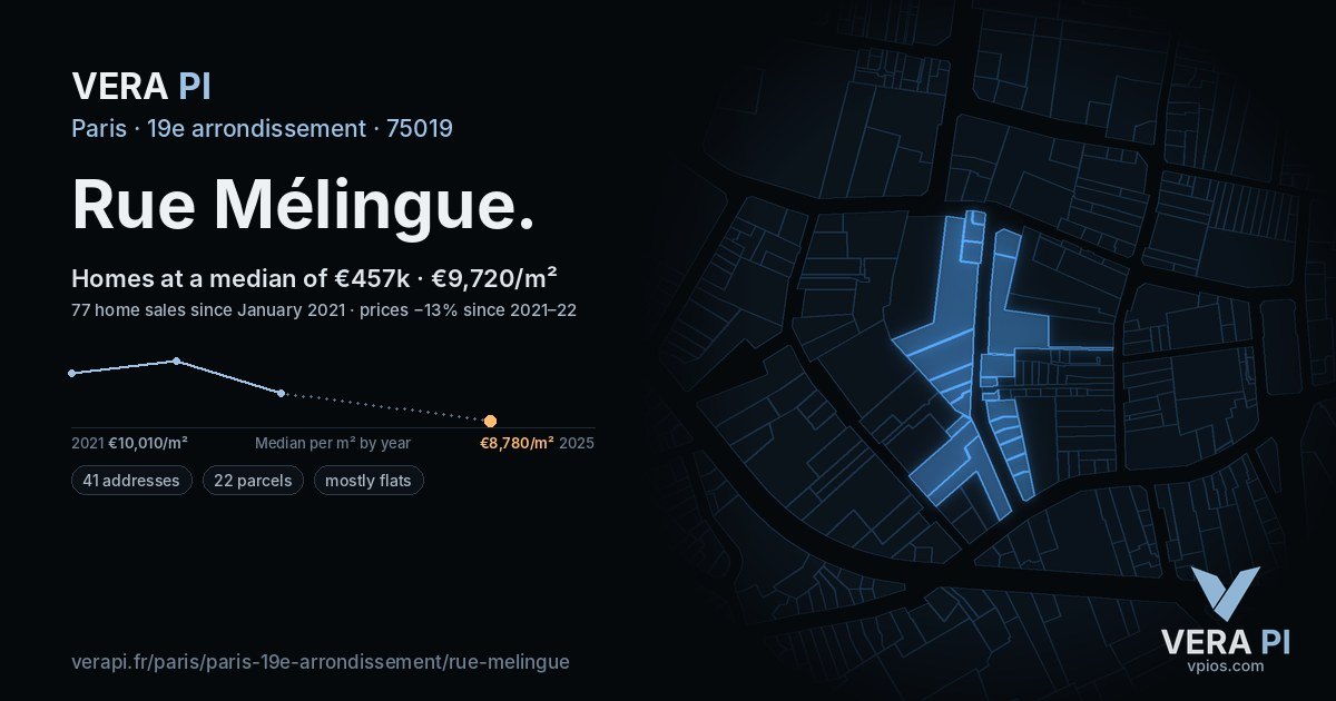 Rue Mélingue, 19e arrondissement at night – every parcel coloured by the prices around it, the street's own parcels lit