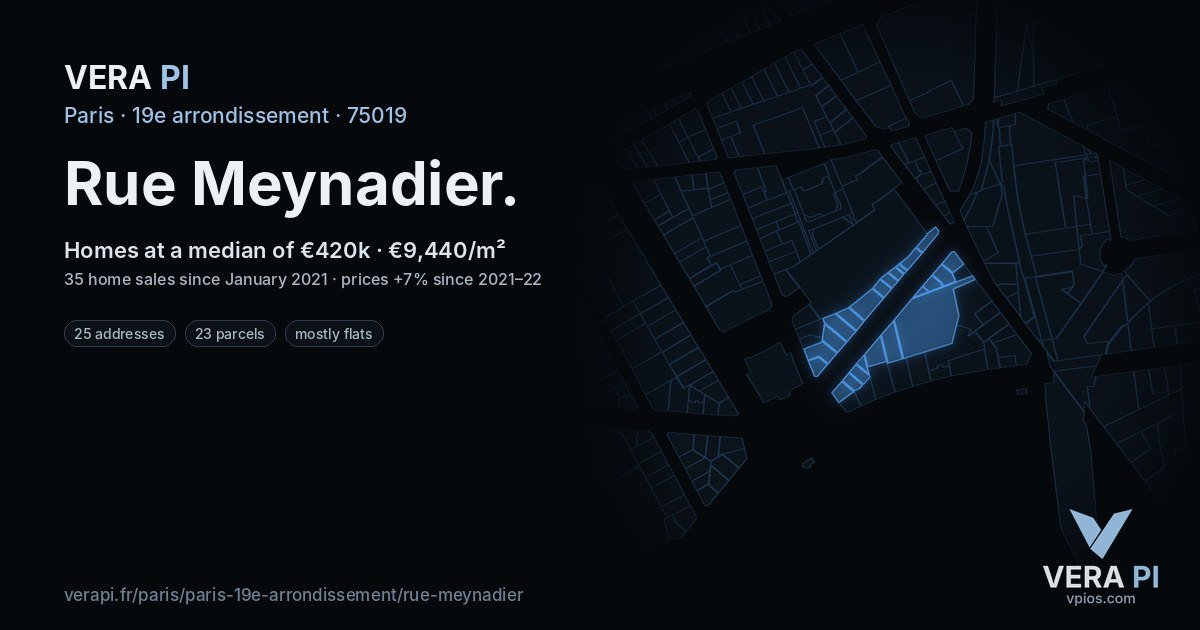 Rue Meynadier, 19e arrondissement at night – every parcel coloured by the prices around it, the street's own parcels lit