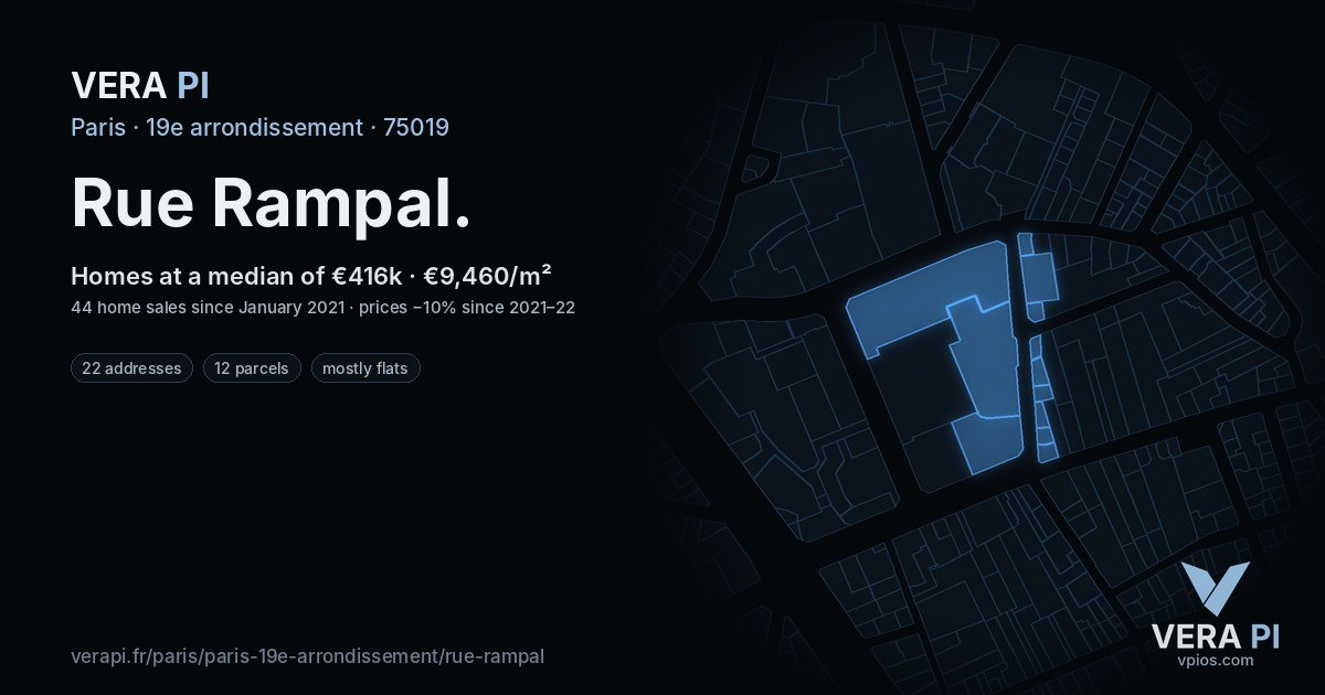 Rue Rampal, 19e arrondissement at night – every parcel coloured by the prices around it, the street's own parcels lit