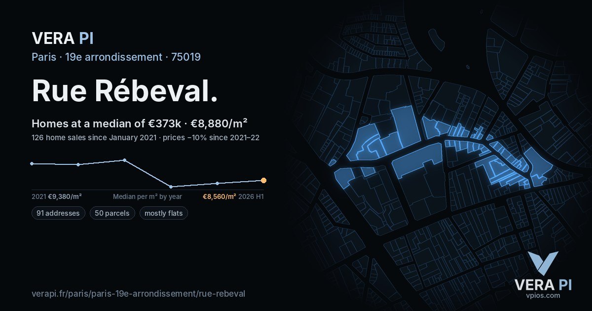 Rue Rébeval, 19e arrondissement at night – every parcel coloured by the prices around it, the street's own parcels lit
