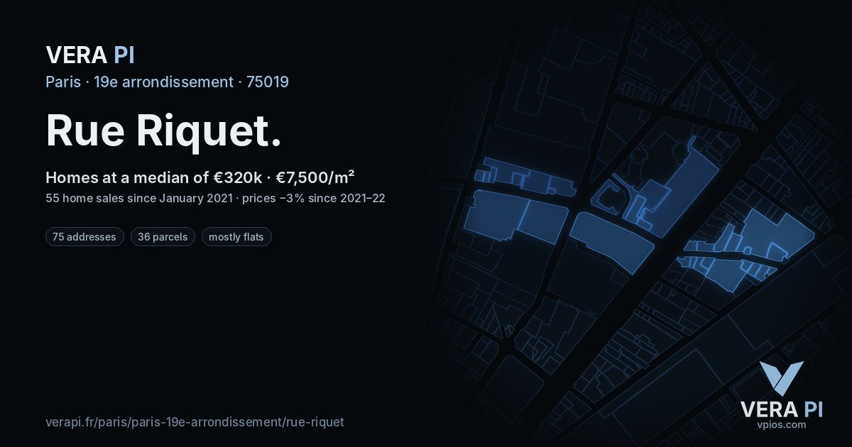 Rue Riquet, 19e arrondissement at night – every parcel coloured by the prices around it, the street's own parcels lit