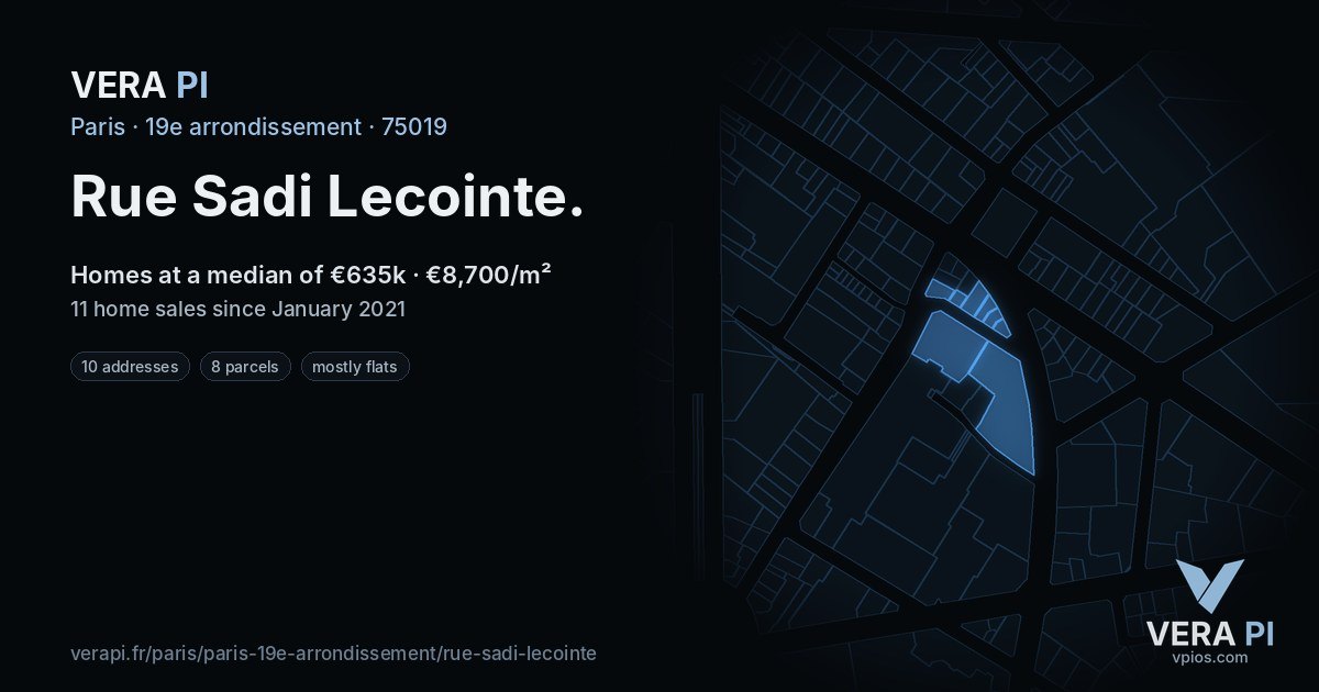 Rue Sadi Lecointe, 19e arrondissement at night – every parcel coloured by the prices around it, the street's own parcels lit