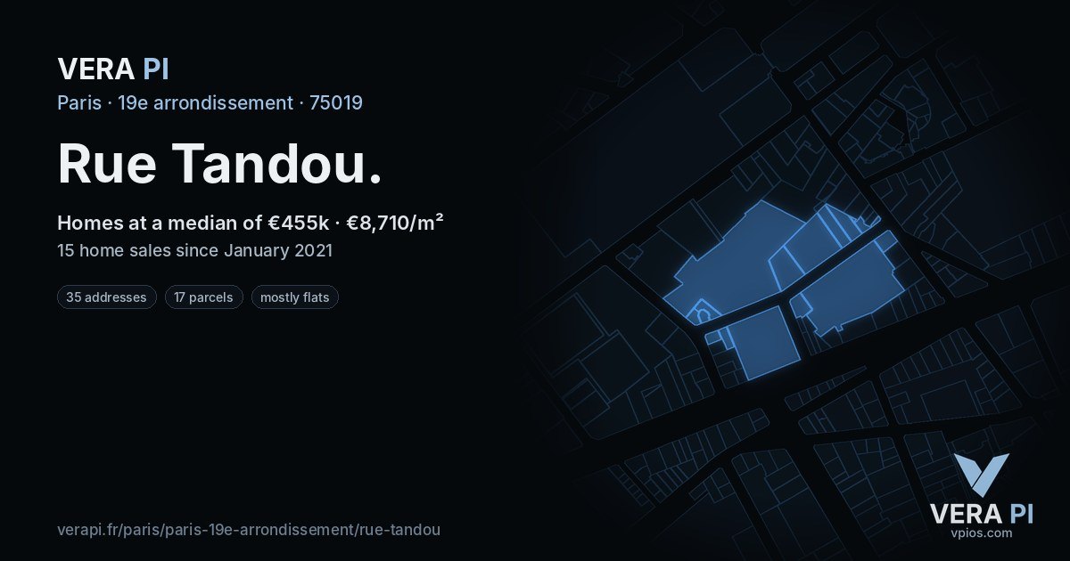 Rue Tandou, 19e arrondissement at night – every parcel coloured by the prices around it, the street's own parcels lit