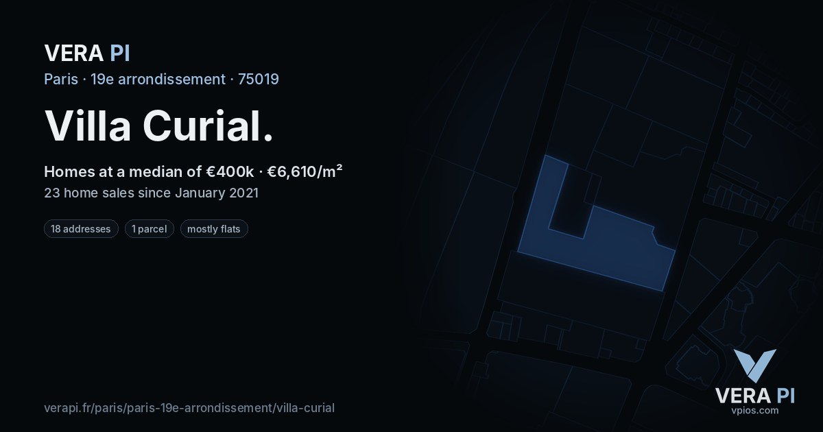 Villa Curial, 19e arrondissement at night – every parcel coloured by the prices around it, the street's own parcels lit