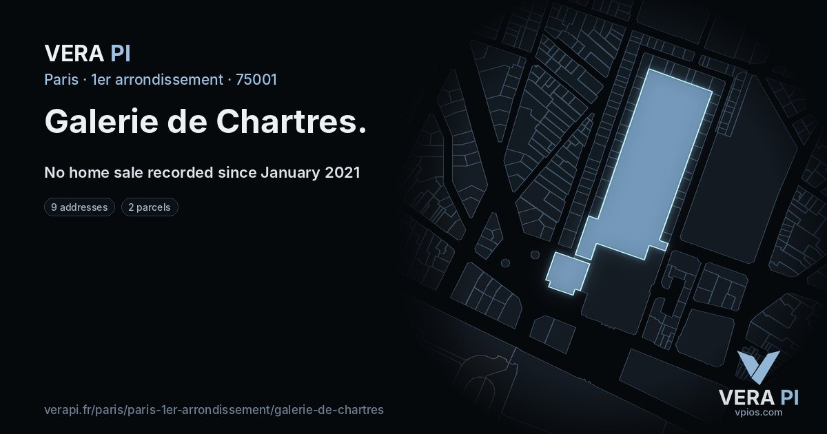 Galerie de Chartres, 1er arrondissement at night – every parcel coloured by the prices around it, the street's own parcels lit