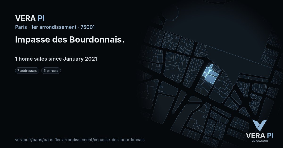 Impasse des Bourdonnais, 1er arrondissement at night – every parcel coloured by the prices around it, the street's own parcels lit