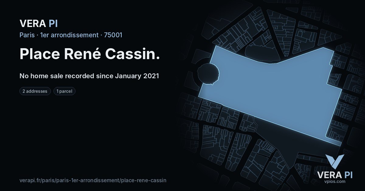 Place René Cassin, 1er arrondissement at night – every parcel coloured by the prices around it, the street's own parcels lit