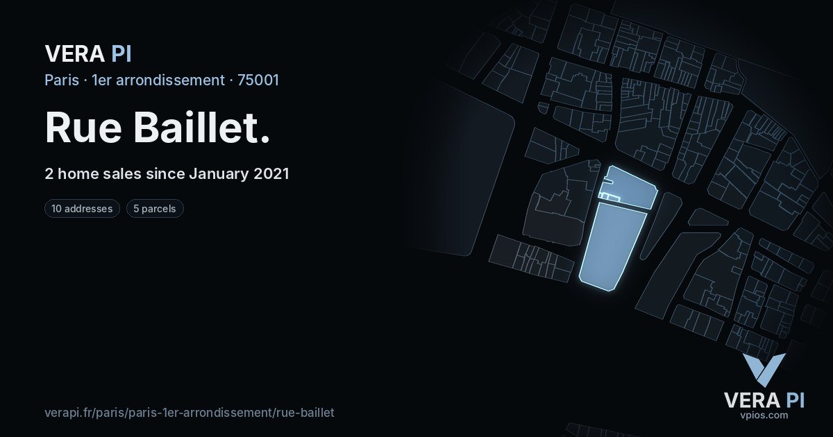Rue Baillet, 1er arrondissement at night – every parcel coloured by the prices around it, the street's own parcels lit