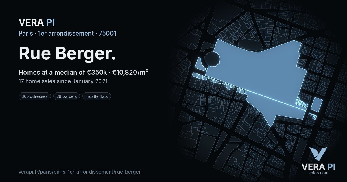 Rue Berger, 1er arrondissement at night – every parcel coloured by the prices around it, the street's own parcels lit