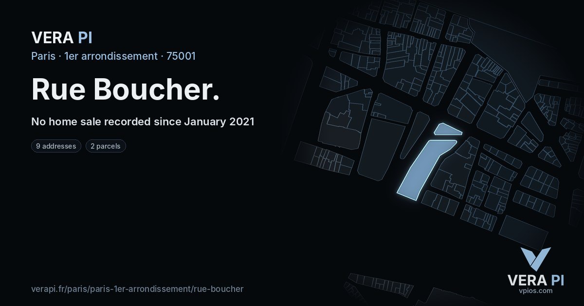 Rue Boucher, 1er arrondissement at night – every parcel coloured by the prices around it, the street's own parcels lit