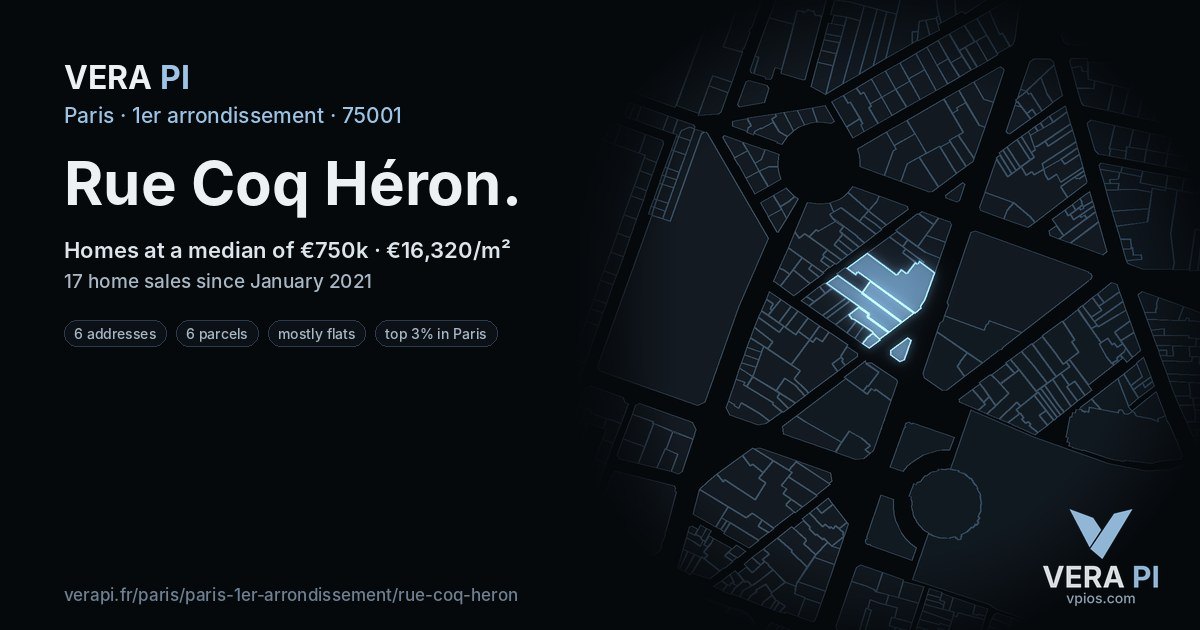 Rue Coq Héron, 1er arrondissement at night – every parcel coloured by the prices around it, the street's own parcels lit