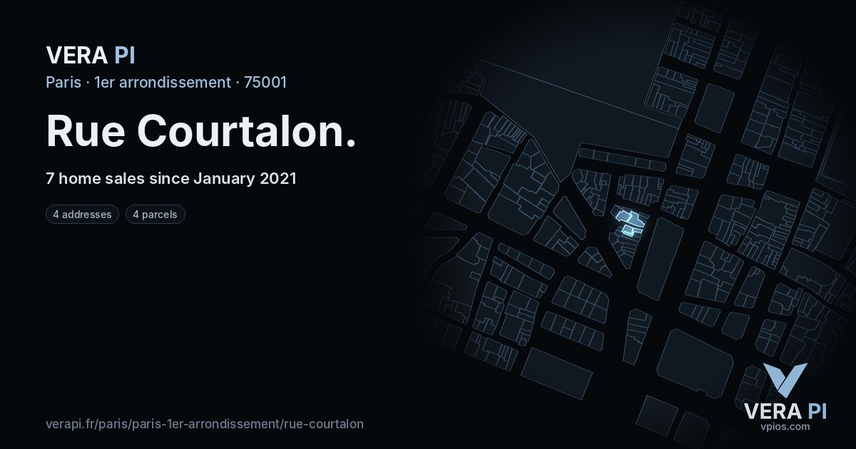 Rue Courtalon, 1er arrondissement at night – every parcel coloured by the prices around it, the street's own parcels lit