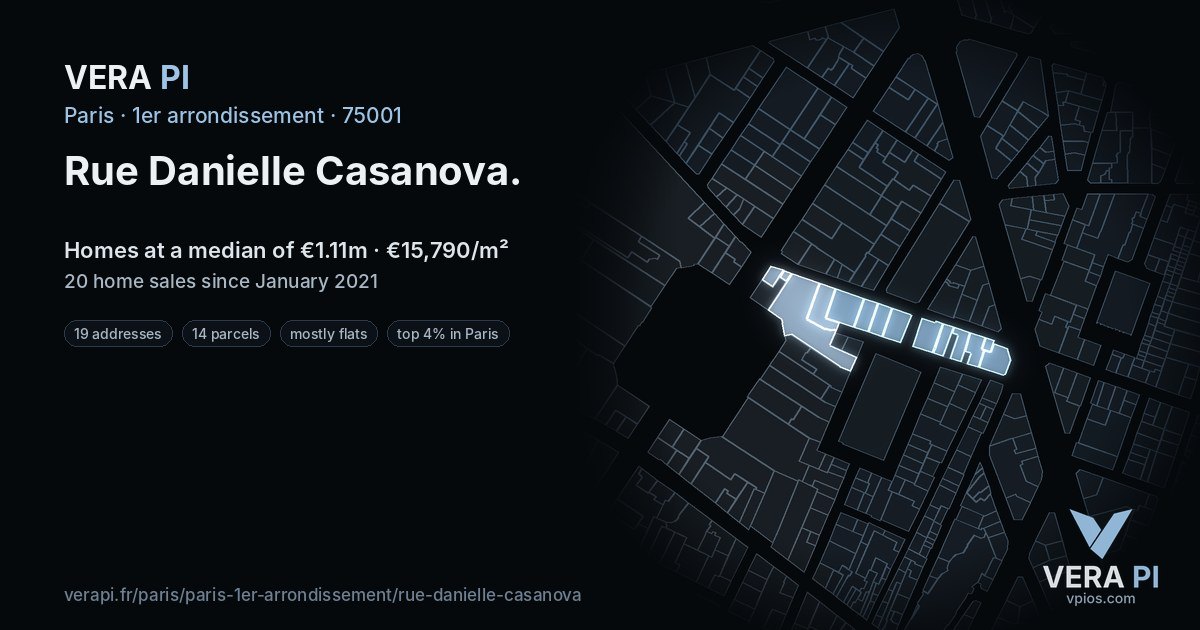 Rue Danielle Casanova, 1er arrondissement at night – every parcel coloured by the prices around it, the street's own parcels lit