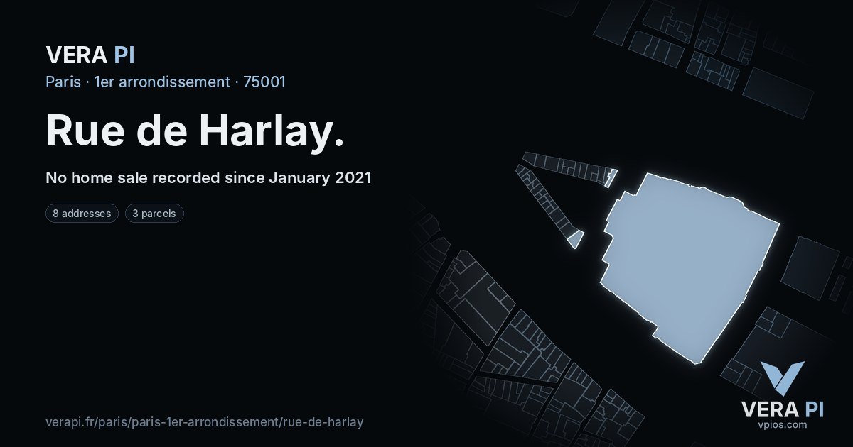 Rue de Harlay, 1er arrondissement at night – every parcel coloured by the prices around it, the street's own parcels lit
