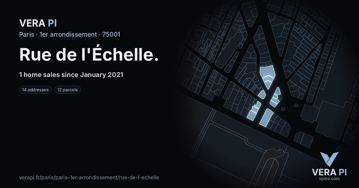 Rue de l'Échelle, 1er arrondissement at night – every parcel coloured by the prices around it, the street's own parcels lit