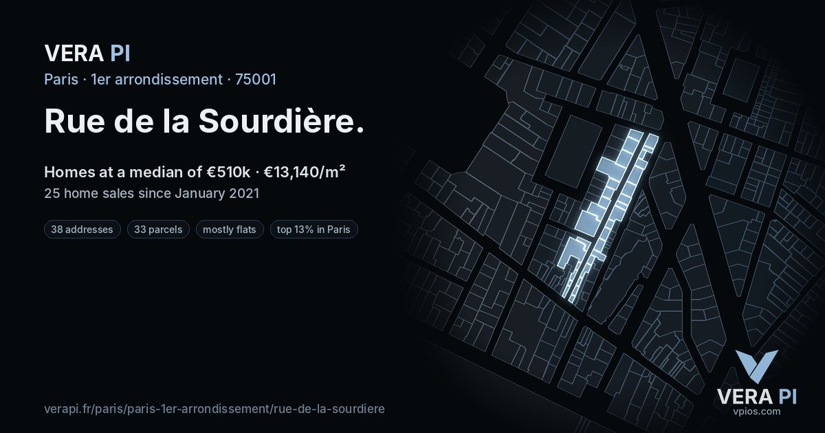 Rue de la Sourdière, 1er arrondissement at night – every parcel coloured by the prices around it, the street's own parcels lit
