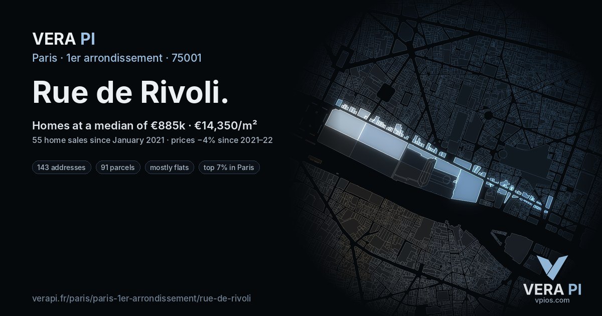 Rue de Rivoli, 1er arrondissement at night – every parcel coloured by the prices around it, the street's own parcels lit