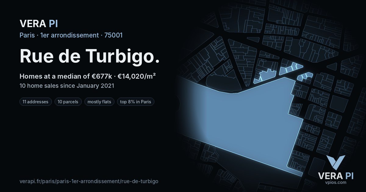 Rue de Turbigo, 1er arrondissement at night – every parcel coloured by the prices around it, the street's own parcels lit