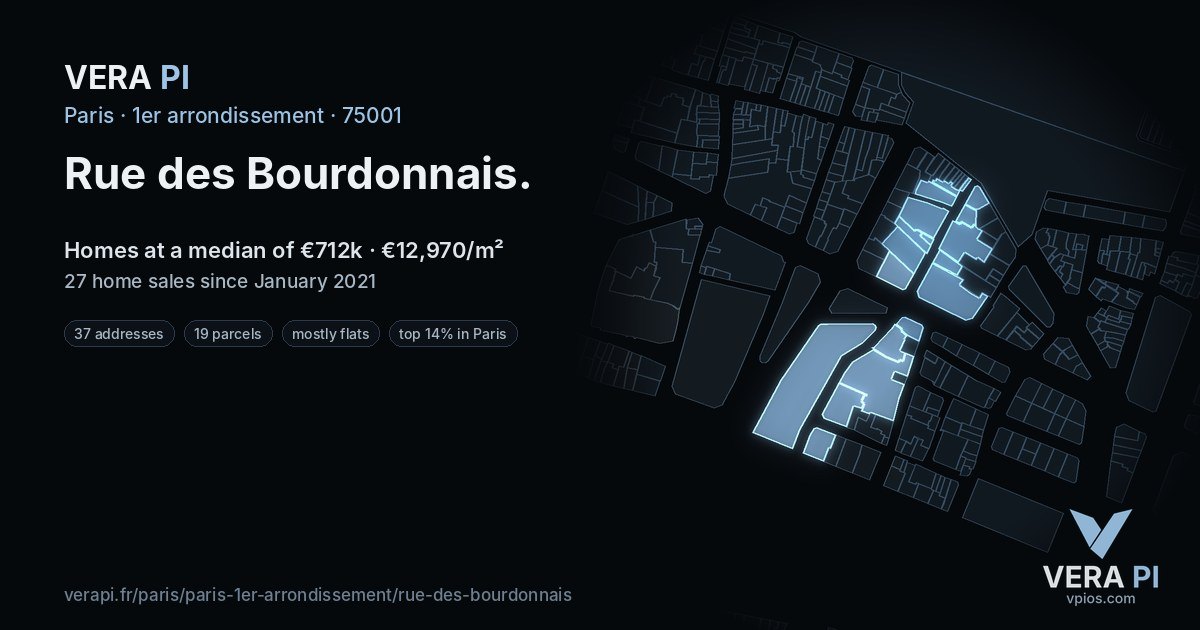 Rue des Bourdonnais, 1er arrondissement at night – every parcel coloured by the prices around it, the street's own parcels lit