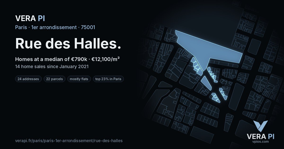 Rue des Halles, 1er arrondissement at night – every parcel coloured by the prices around it, the street's own parcels lit