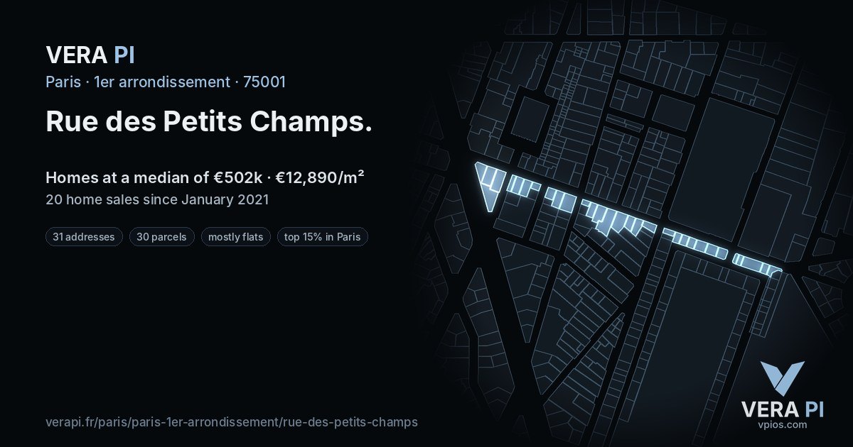 Rue des Petits Champs, 1er arrondissement at night – every parcel coloured by the prices around it, the street's own parcels lit