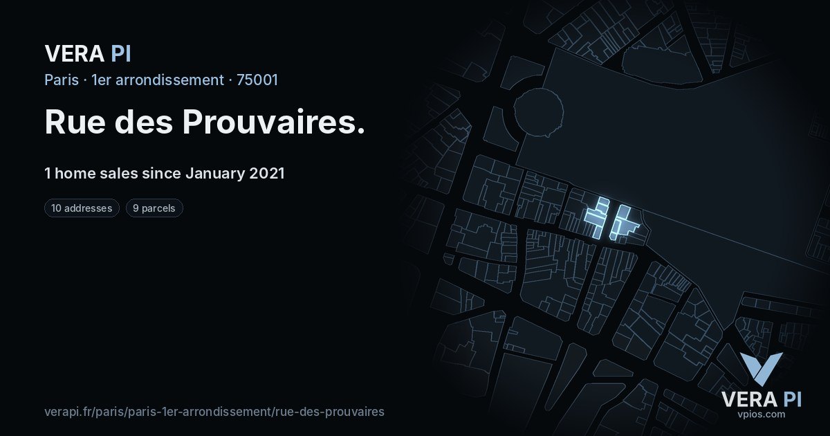 Rue des Prouvaires, 1er arrondissement at night – every parcel coloured by the prices around it, the street's own parcels lit
