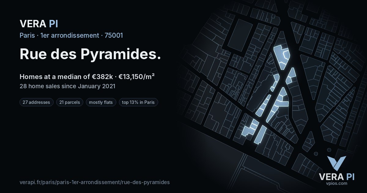Rue des Pyramides, 1er arrondissement at night – every parcel coloured by the prices around it, the street's own parcels lit