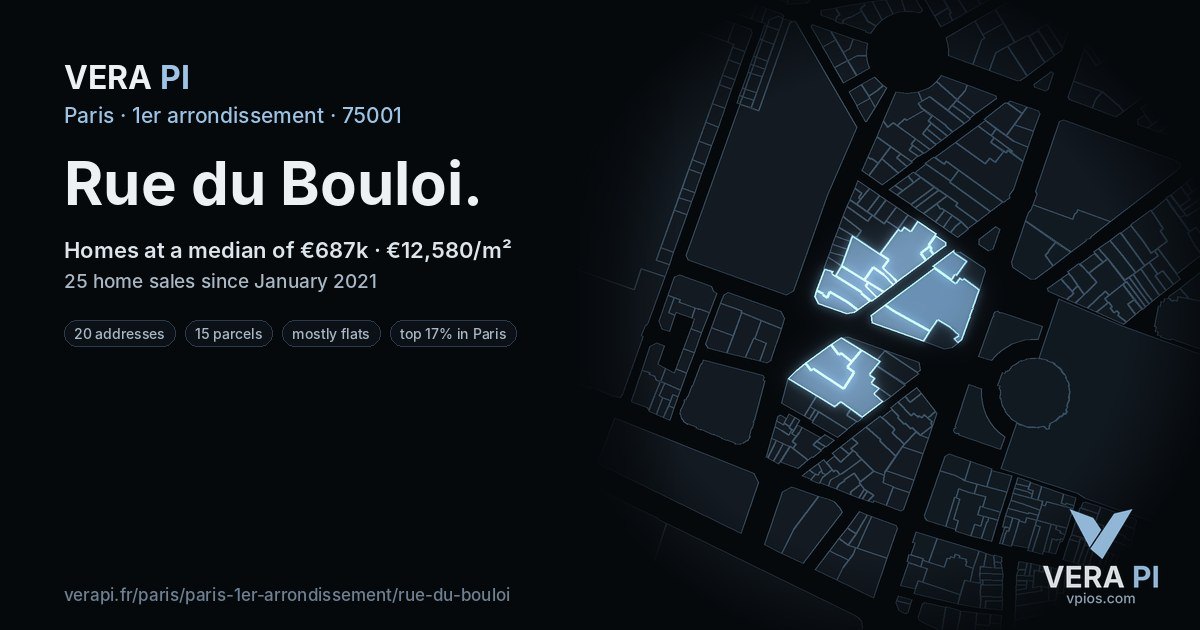 Rue du Bouloi, 1er arrondissement at night – every parcel coloured by the prices around it, the street's own parcels lit