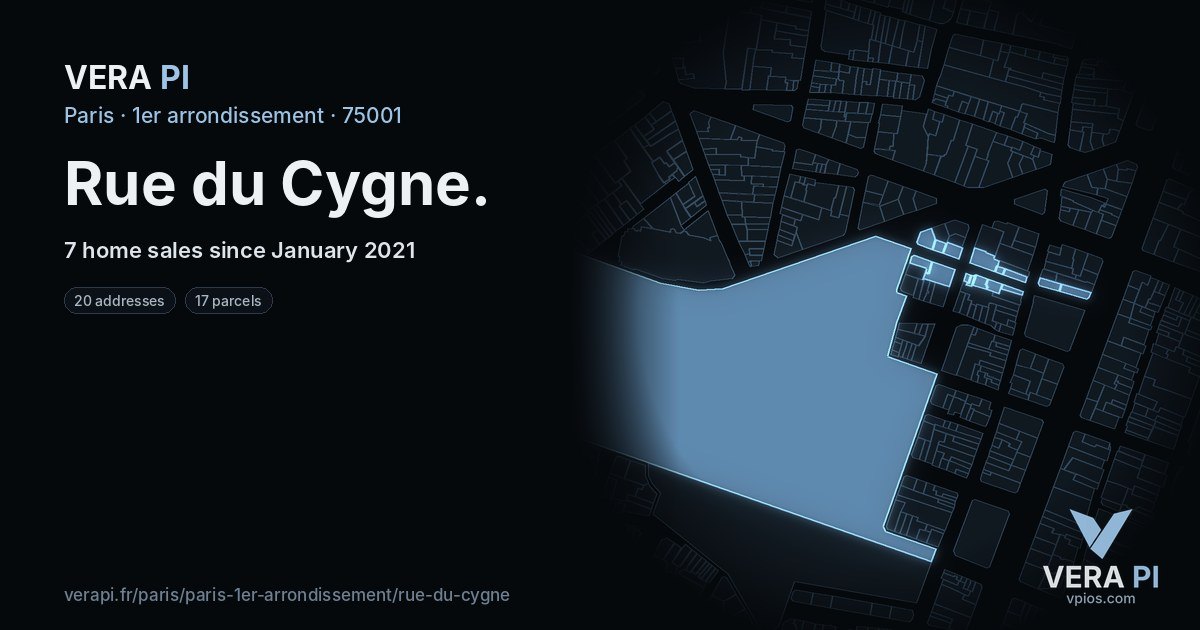 Rue du Cygne, 1er arrondissement at night – every parcel coloured by the prices around it, the street's own parcels lit