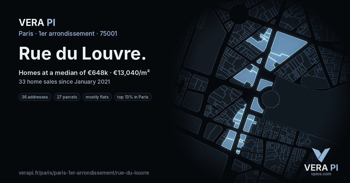 Rue du Louvre, 1er arrondissement at night – every parcel coloured by the prices around it, the street's own parcels lit