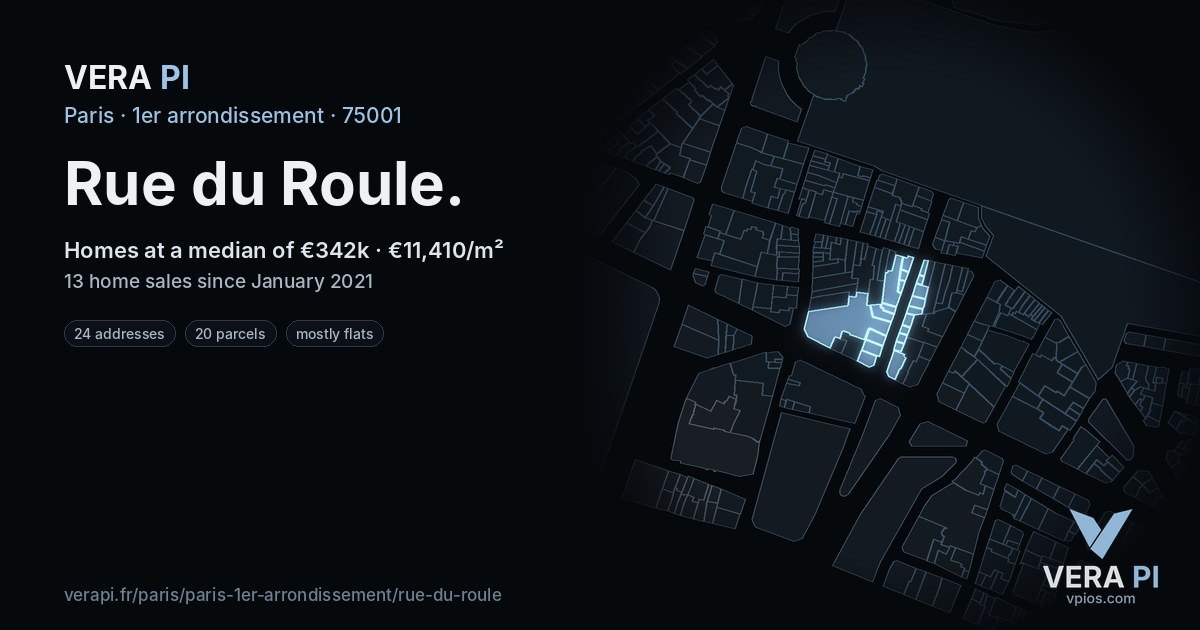 Rue du Roule, 1er arrondissement at night – every parcel coloured by the prices around it, the street's own parcels lit