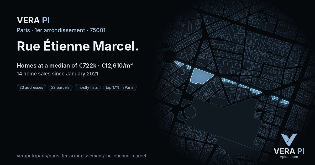 Rue Étienne Marcel, 1er arrondissement at night – every parcel coloured by the prices around it, the street's own parcels lit