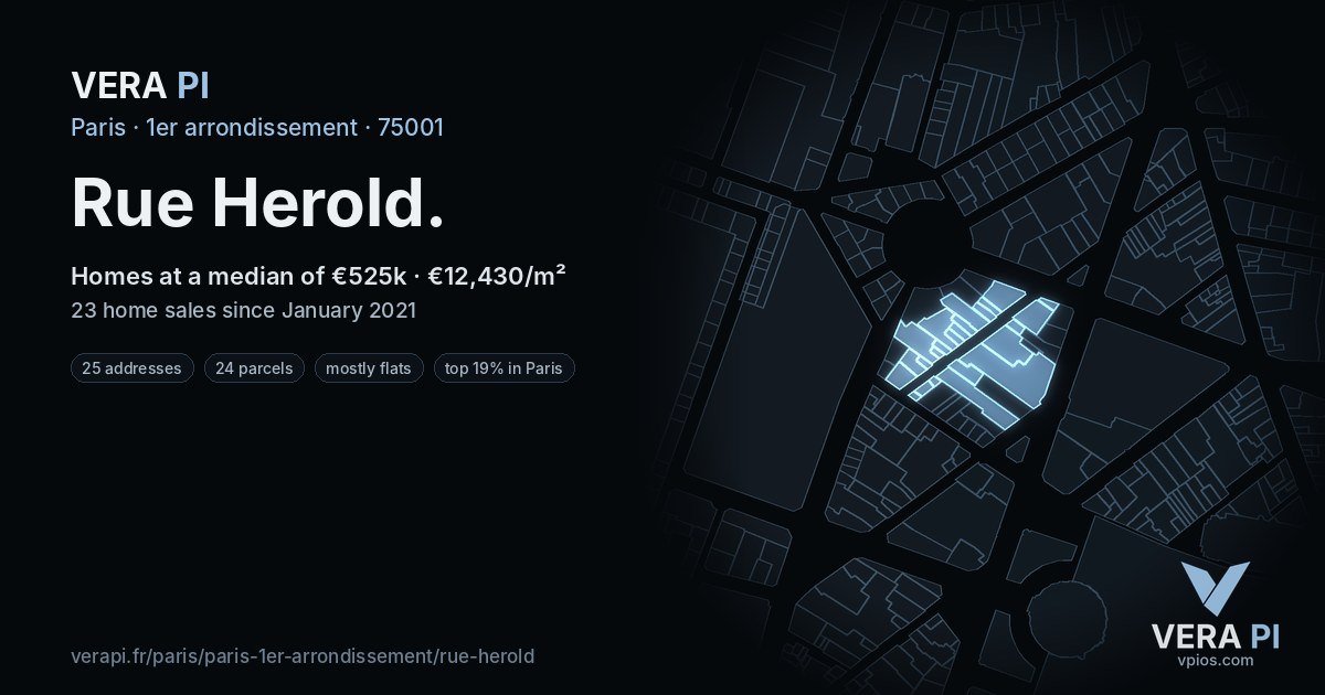Rue Herold, 1er arrondissement at night – every parcel coloured by the prices around it, the street's own parcels lit