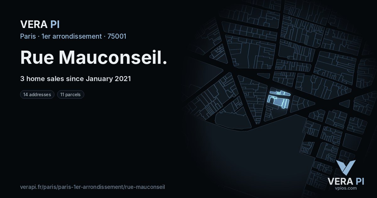 Rue Mauconseil, 1er arrondissement at night – every parcel coloured by the prices around it, the street's own parcels lit