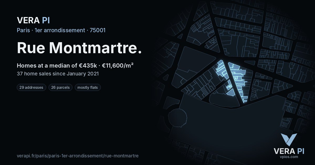 Rue Montmartre, 1er arrondissement at night – every parcel coloured by the prices around it, the street's own parcels lit