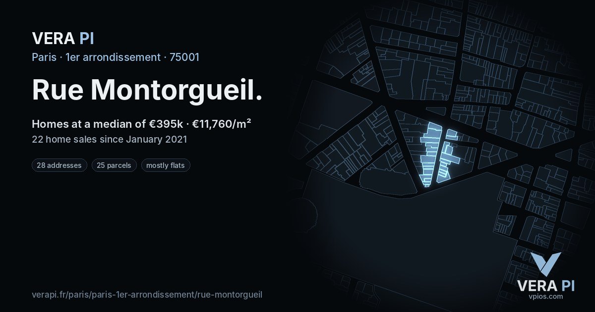 Rue Montorgueil, 1er arrondissement at night – every parcel coloured by the prices around it, the street's own parcels lit