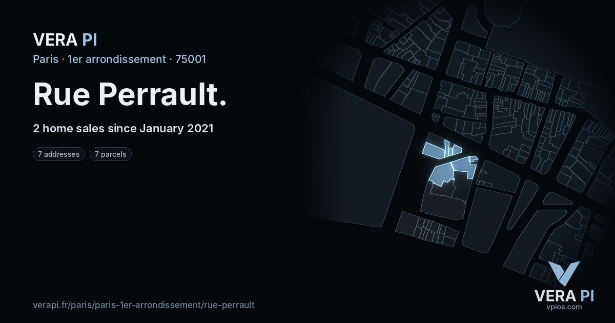 Rue Perrault, 1er arrondissement at night – every parcel coloured by the prices around it, the street's own parcels lit